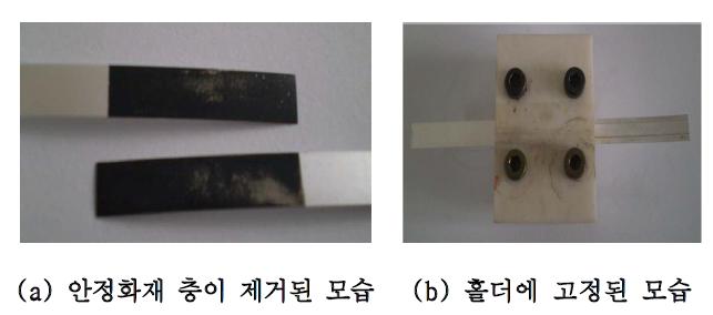 안정화재가 제거된 2세대 고온초전도 선재와 홀더에 고정된 모습.