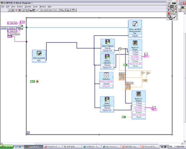 4단자법 측정을 위해 제작한 프로그램의 block diagram.