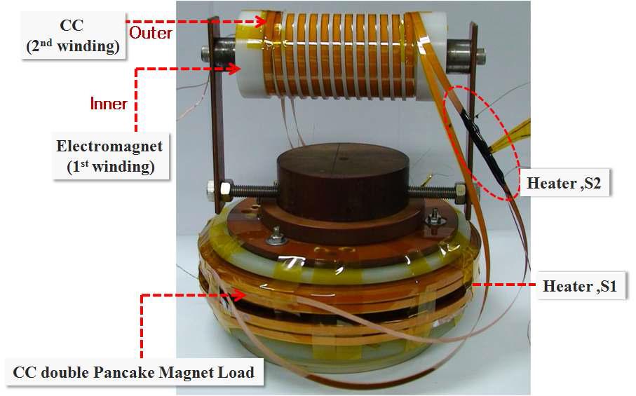 2세대 고온초전도 선재를 이용하여 제작한 마그넷 시스템.