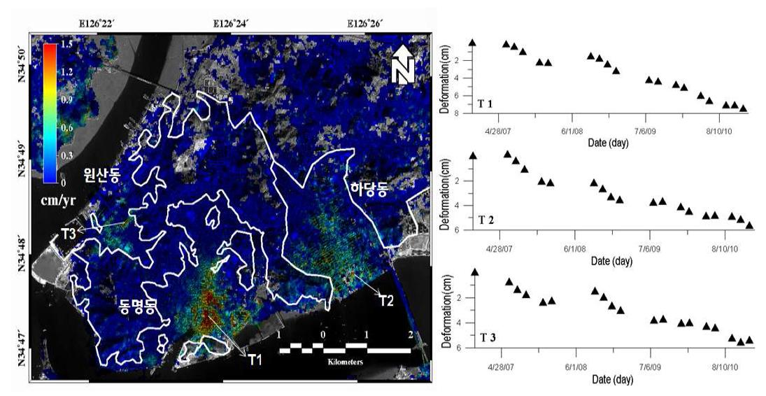 431/680 궤도 ALOS 레이더 위성으로부터 관측된 2006년-2010년 사이의 지표변위도와 주요 침하지의 T1~T3 지점에서 2006년 12월 6일 기준의 시간에 따른 침하 진행도.