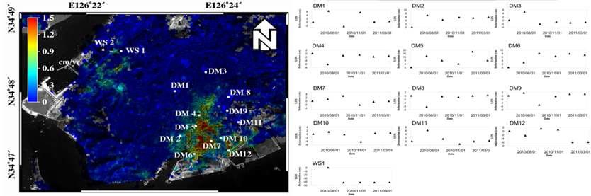 ALOS PALSAR 자료를 이용하여 분석된 2006-2010년 지표침하도와 dm1~12, ws2 관측점의 주시방향으로 계산된GPS 변위