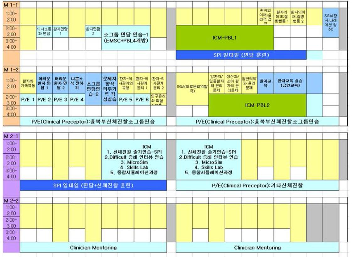 ICM 교육과정 일정표