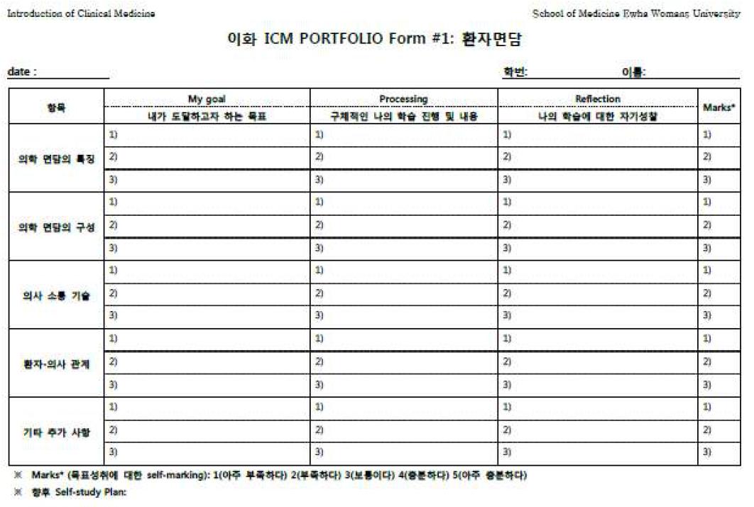 학생용 반구조화된 포트폴리오 양식 (일부)