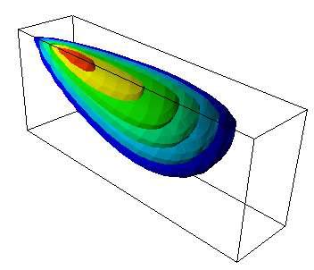 Model Viewer의 scalar data 표시.