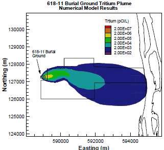 Tritium concentration contour 2007.