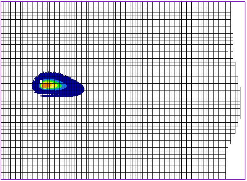 Tritium concentration contour using GMS model 2001.