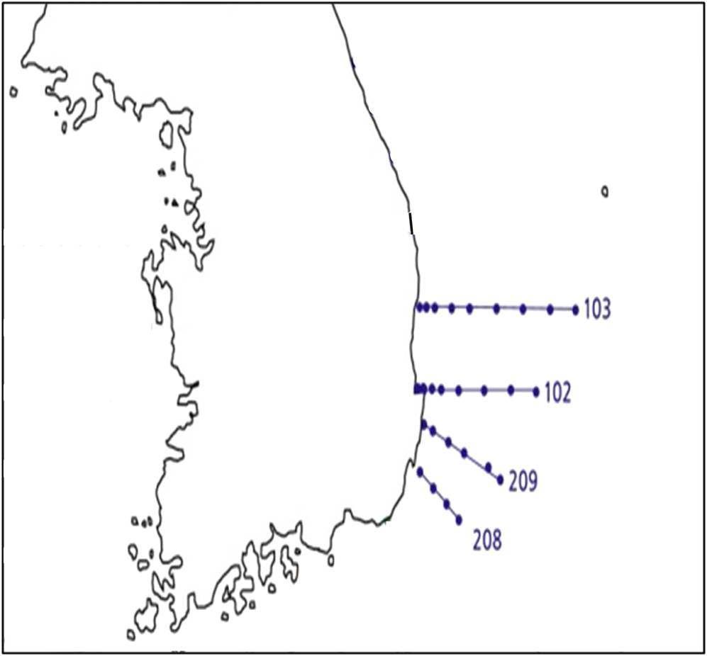 해당역에 따른 정선관측지점 위치도