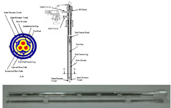 그림 3.2.4.1 FTL 시험부 개략도 및 제작된 시험핵연료