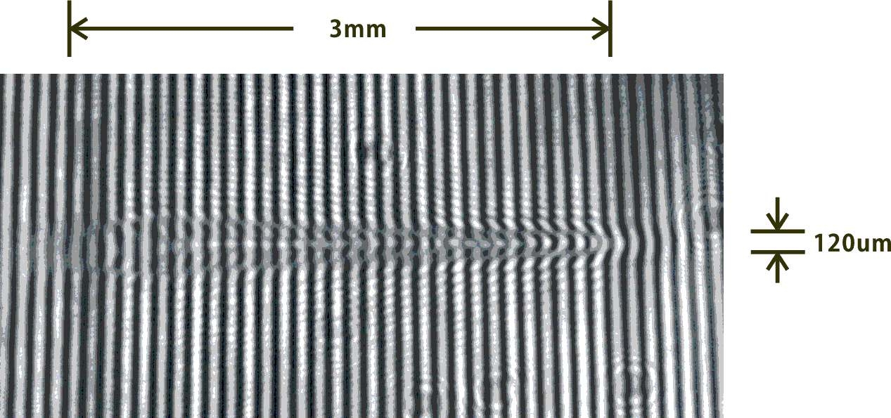 그림 3-106. 마이켈슨 간섭계에 의한 클러스터 분포 내의 플라즈마 채널의 간섭무늬