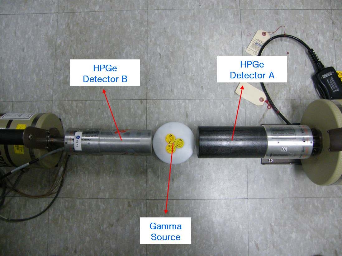 그림 3-170. 감마-감마 동시계수 HPGe검출기 모습