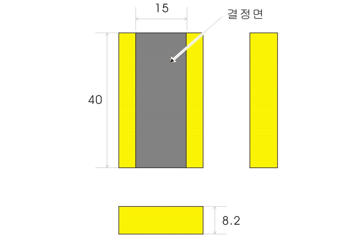 그림 3-244. Ge(111) 결정은 두께 80μm의 얇은 박막으로, 광학유리로 만들어진 토로이드면을 가진 광학계에 부착되 어 제작된다. 그림에서 회색으로 표시된 부분임