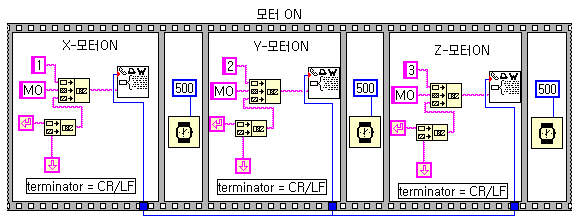 그림 3-32. 모터 초기화 구동 프로그래밍 부분