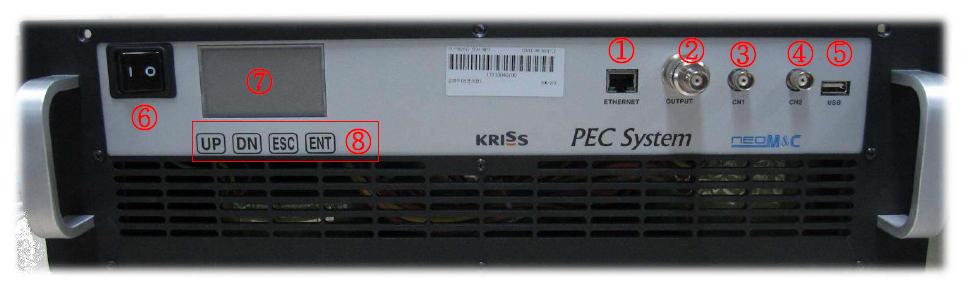 Front panel of the PEC System