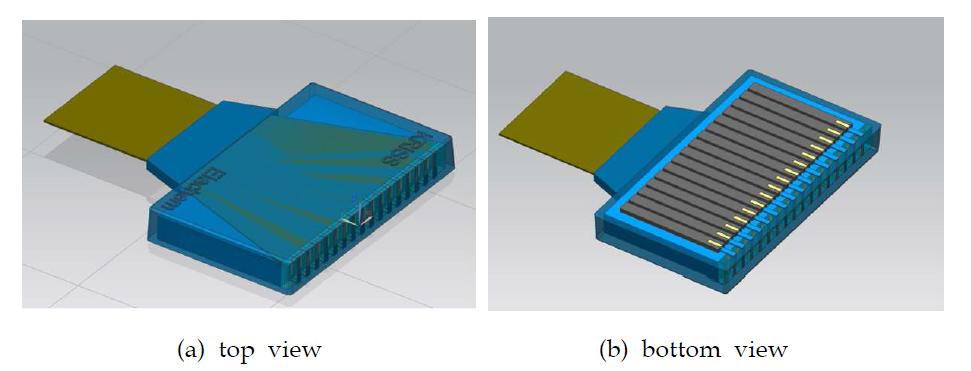 Concept views of molding process for protecting the flexible PCB