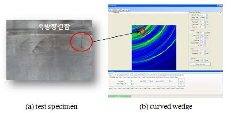 Ultrasonic phased array images of axial defect obtained by curved wedge