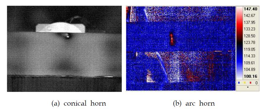 Thermal Images by ultrasonic horn characteristics comparison