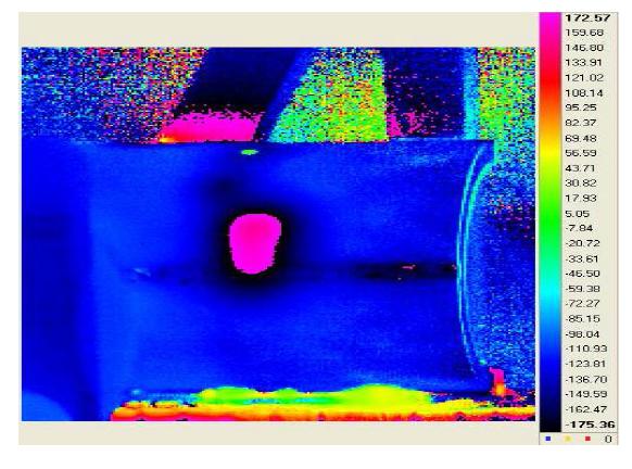 Using lock-in thermography of piping hot spot