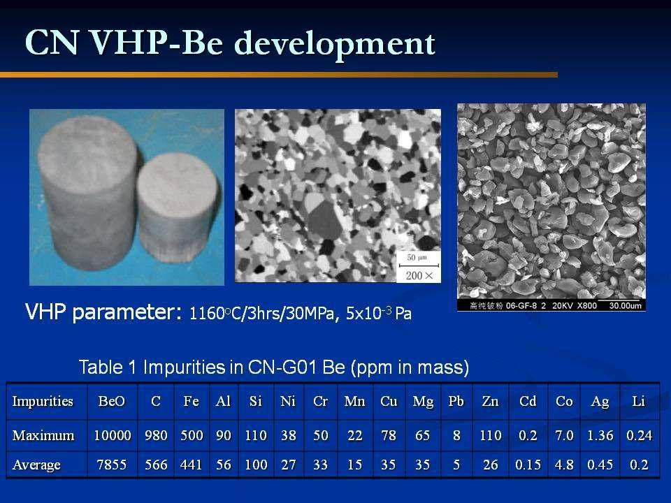 중국에서 개발한 베릴륨 및 소재 조성