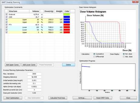 DVH volume constraint 기반 IMRT 최적화 엔진 개발