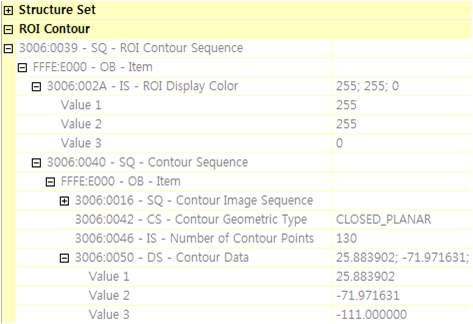 RT structure object TAG (contour 정보)