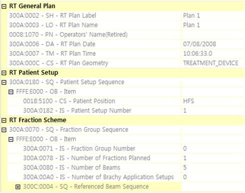 RT plan object TAG (plan, setup 정보)