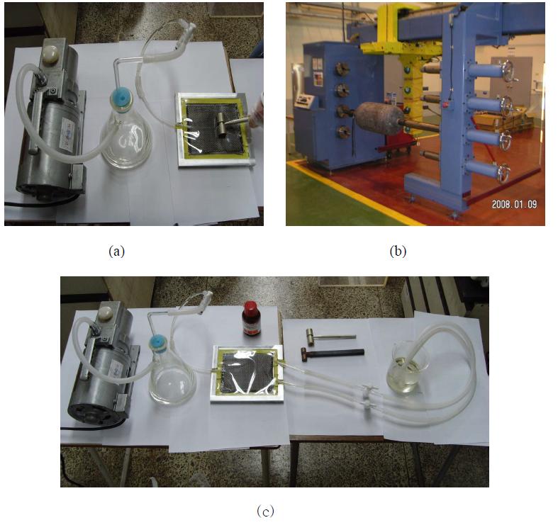 그림 3-6. 탄소섬유/에폭시 복합재의 여러 가지 제조 공정.