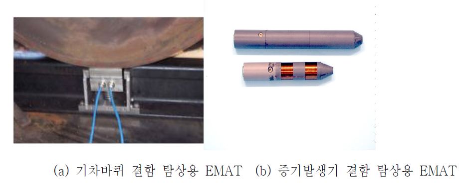 한국표준과학연구원에서 개발한 EMAT