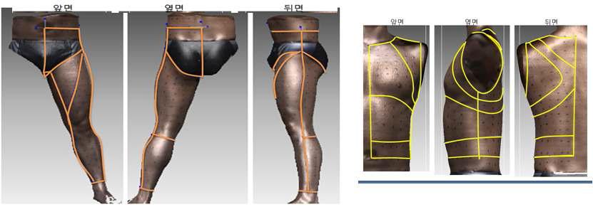 피험자 피부 무변형선을 활용한 밀착의복 설계