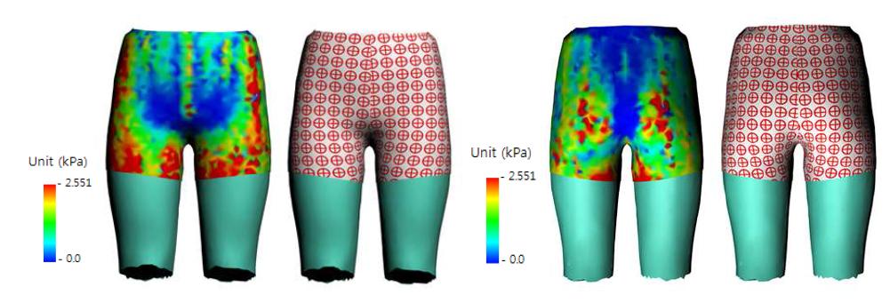 3차원 모델러의 의복압 시뮬레이션 - 밀착쇼트팬츠