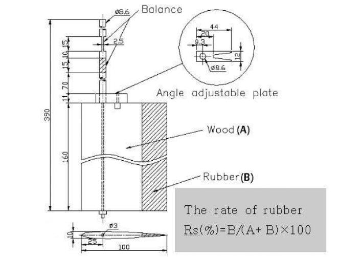 Structure of the wing and shaft