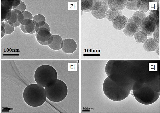 비다공성 실리카 (Col)와 다공성 실리카 (MPS)의 투과전자현미경 관찰결과비교: 가. Col-100nm, 나.MPS-100nm, 다. Co;-500nm, 라. MPS-500nm