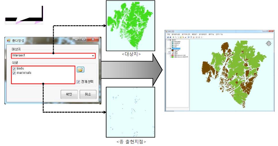 변화(종 다양성: 종 출현지점) 구현결과