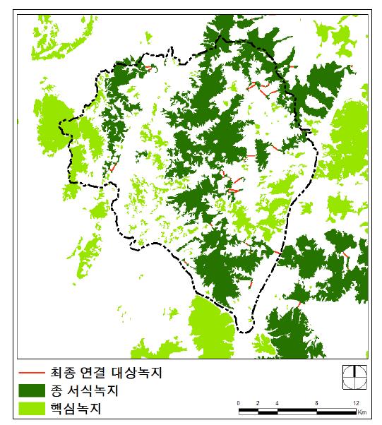 기능(연결성: 중력모형)