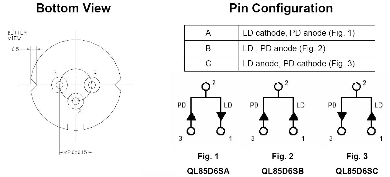 Laser Diode Configuration