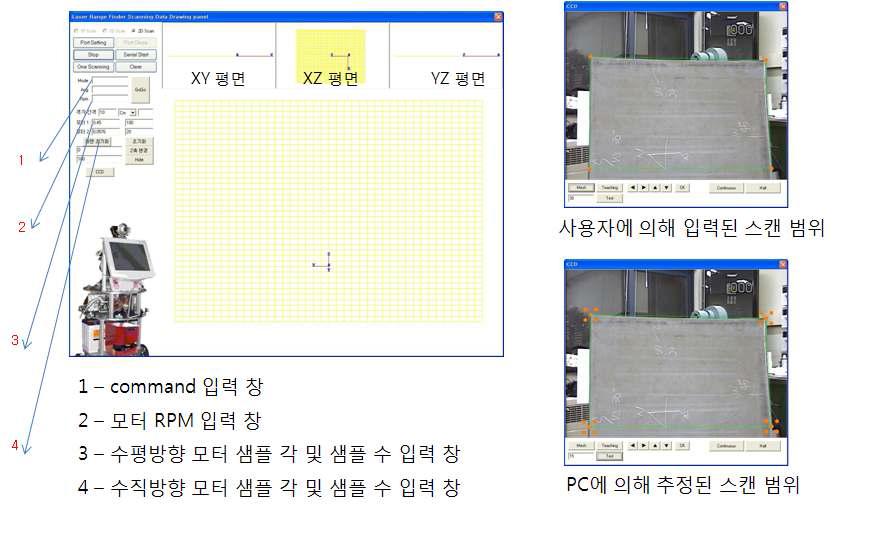 스캐닝 시스템 제어용 GUI Program