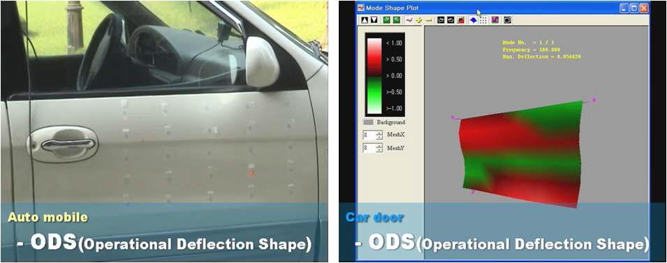 자동차 도어의 ODS측정