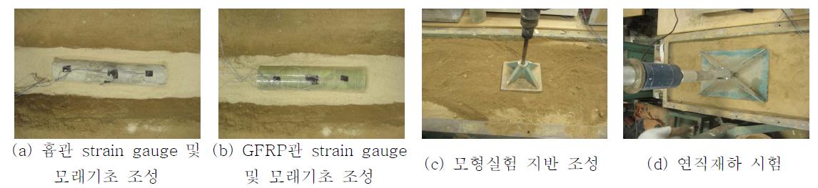 실내모형실험 과정