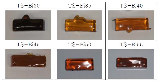 Bismuth 의 함량을 30mol%로 줄여 유리화 조성을 찾은 후 그 비율에 따라 bismuth의 함량을 늘려가며 제조한 유리샘플