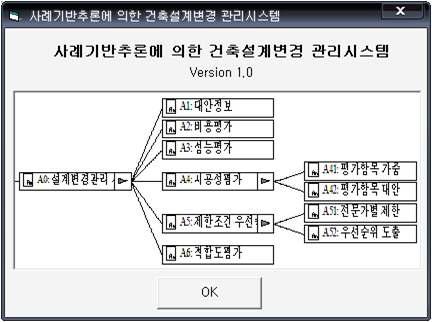 설계변경관리 시스템 구현 화면