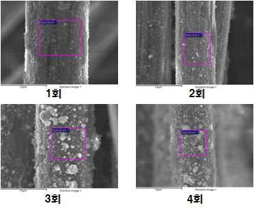표면 개질된 탄소섬유 PCS 중합코팅 횟수에 따른 표면관찰