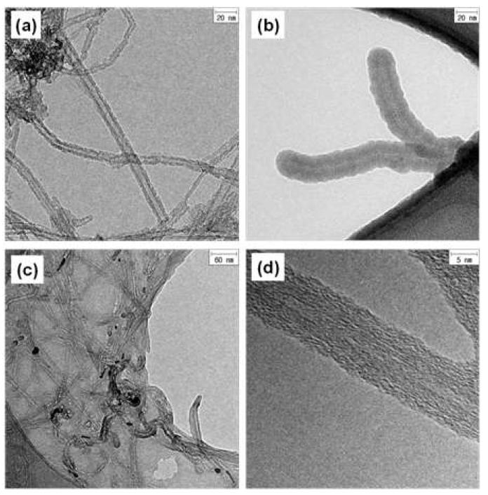 a) functionalized CNTs, b) TiOx coated CNTs by ALD, c) TiOx coated CNTs by sol-gel and d) HR-TEM image of TiOx coated CNTs by sol-gel (all coating thickness of TiOx is about 10nm both ALD and sol-gel process) 의 TEM 관찰 사진