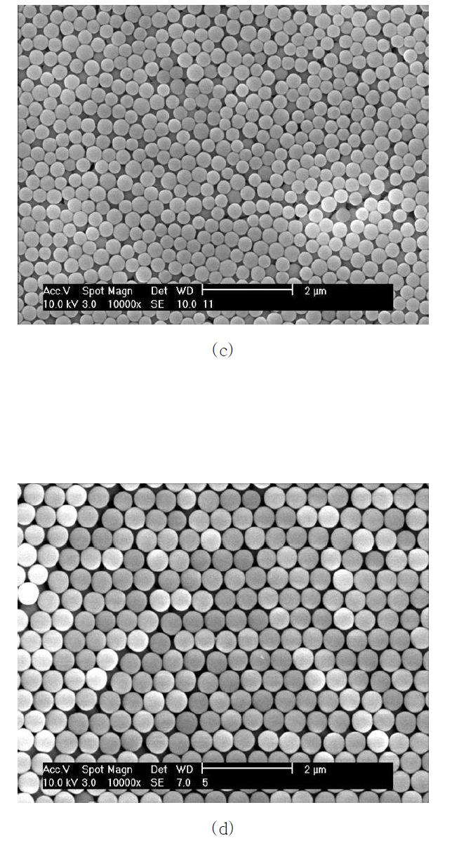 SEM images of the colloidal silica xerogels with different particle size. c) 300 nm, d) 500 nm
