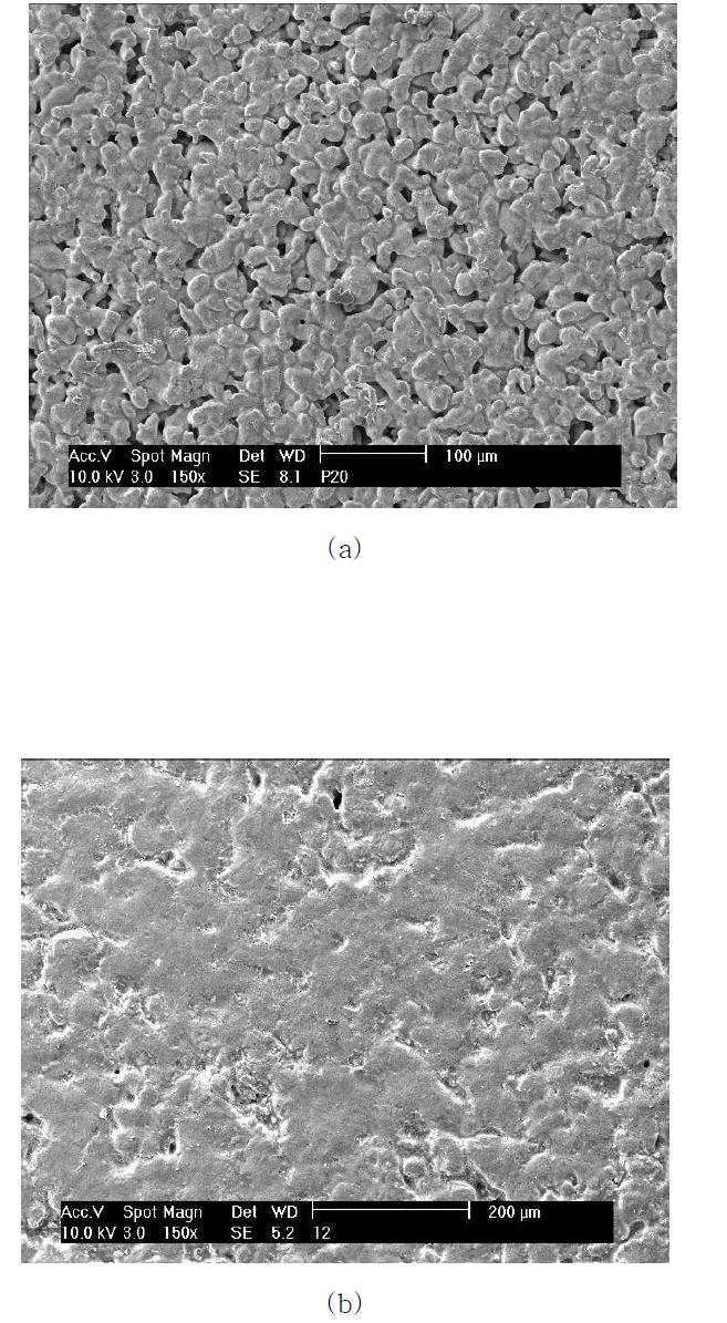 The surface images of the composite membranes : a) M70, b) M100
