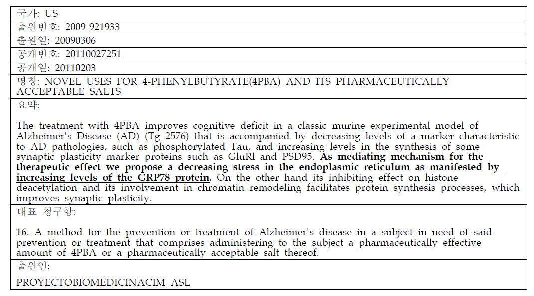 소포체 스트레스와 뇌질환 관련 주요특허