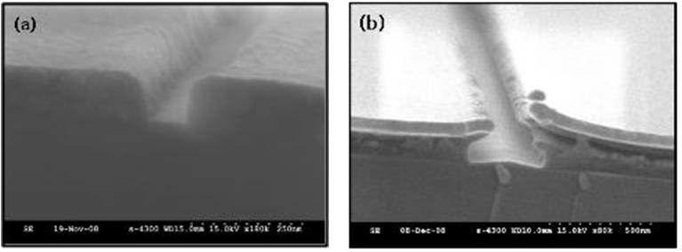(a) Si/SiO2(100 nm)/ER(100 nm)의 E-beam writing. (b) Si/SiO2(100 nm)/LOR(100 nm)/ER(50 nm) 의 E-beam writing한 SEM Image