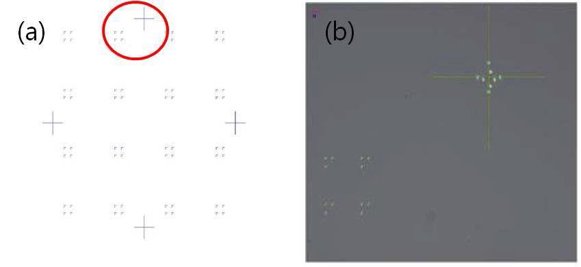 (a). align-mark 설계 이미지. (b). microscope으로 본 aling-mark 이미지