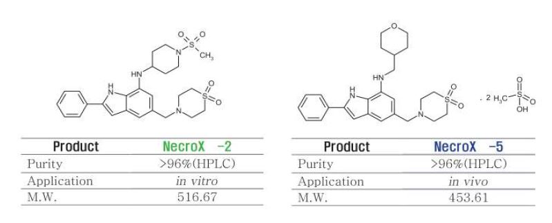 그림 86. NecroX compounds