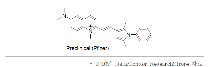 Pfizer사의 Wnt 경로저해 전임상 후보물질 화학구조식