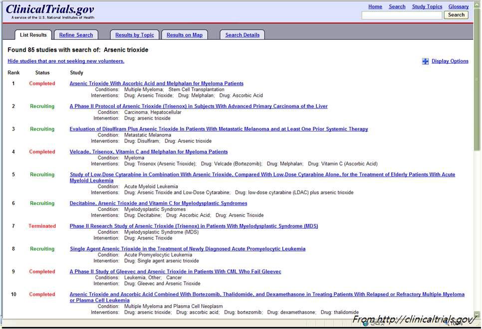 Arsenic trioxide 임상시험 목록