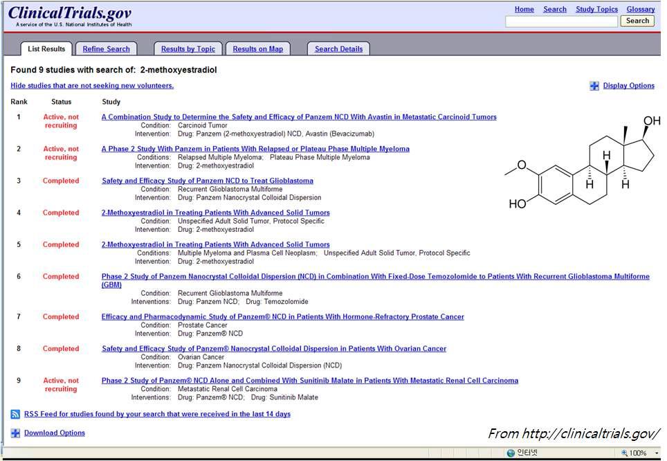 2-Methoxyestradiol 구조와 임상시험 목록